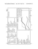 LOAD PROFILE MANAGEMENT AND COST SENSITIVITY ANALYSIS diagram and image