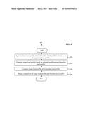 LOAD PROFILE MANAGEMENT AND COST SENSITIVITY ANALYSIS diagram and image