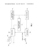 Agent Ranking diagram and image