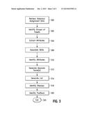 Agent Ranking diagram and image