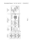 PARTNER ANALYTICS MANAGEMENT TOOL diagram and image