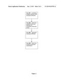 Systems and Methods for Employer Benefits Compliance diagram and image