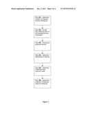 Systems and Methods for Employer Benefits Compliance diagram and image