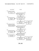 SOCIAL CALENDAR EVENT SHARING diagram and image