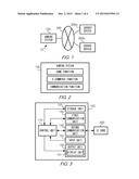 INFORMATION-PROCESSING SYSTEM, INFORMATION-PROCESSING DEVICE, STORAGE     MEDIUM, AND ELECTRONIC MONEY CHARGING METHOD diagram and image