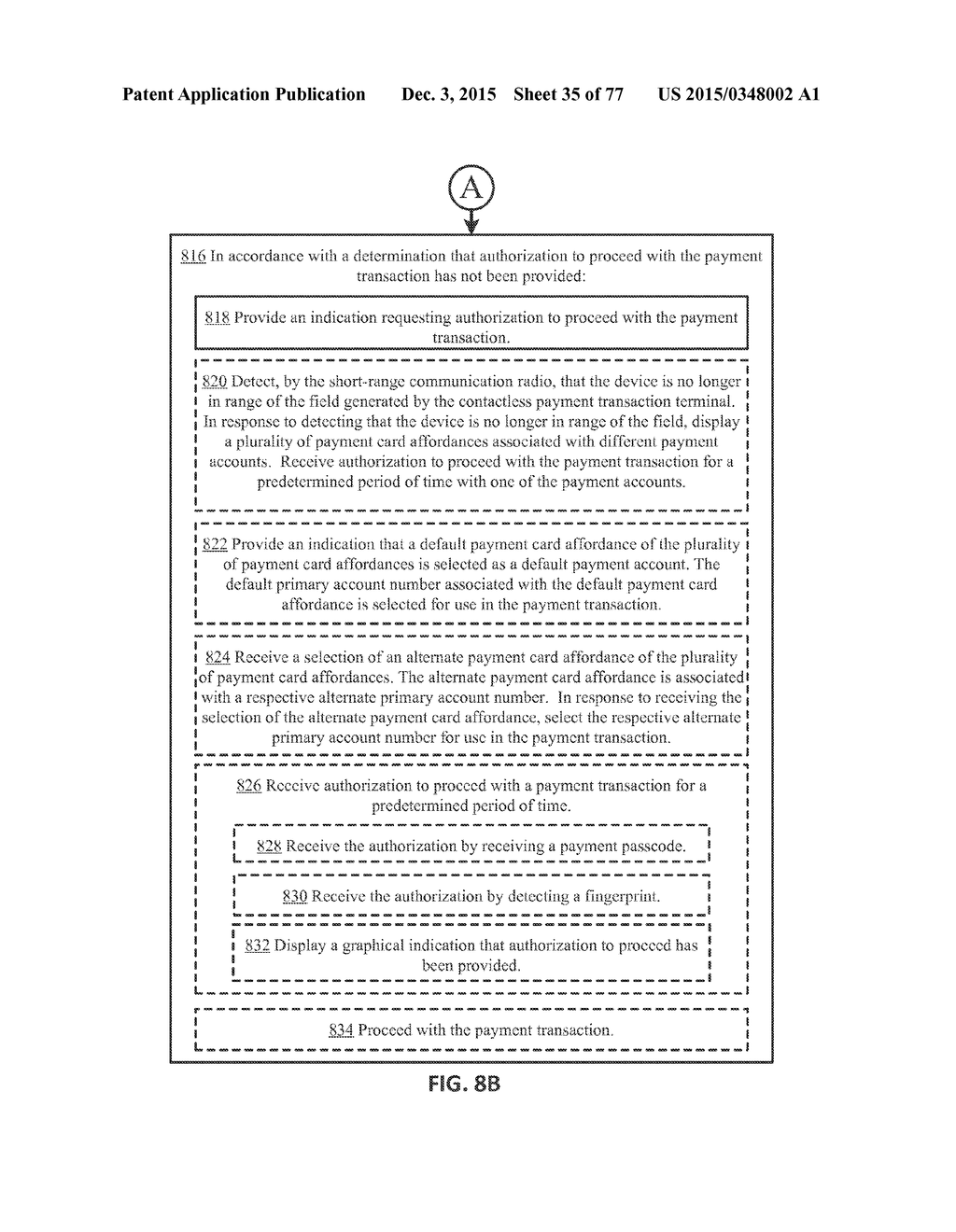 USER INTERFACE FOR PAYMENTS - diagram, schematic, and image 36