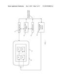 System and Method of Registering Stored-Value Cards into Electronic     Wallets diagram and image