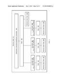 System and Method of Registering Stored-Value Cards into Electronic     Wallets diagram and image