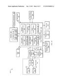 System and Method of Registering Stored-Value Cards into Electronic     Wallets diagram and image