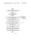 System and Method of Registering Stored-Value Cards into Electronic     Wallets diagram and image