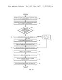 System and Method of Registering Stored-Value Cards into Electronic     Wallets diagram and image