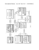 System and Method of Registering Stored-Value Cards into Electronic     Wallets diagram and image