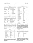 System and Method of Registering Stored-Value Cards into Electronic     Wallets diagram and image