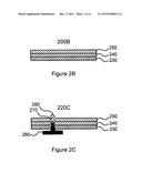 Image Analysis for Account Authorization diagram and image