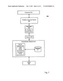 Image Analysis for Account Authorization diagram and image