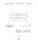 SECURE IDENTITY VERIFICATION diagram and image