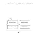 SECURE IDENTITY VERIFICATION diagram and image