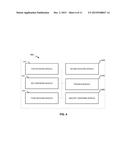 SECURE IDENTITY VERIFICATION diagram and image