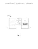 SECURE IDENTITY VERIFICATION diagram and image