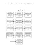 CUSTOMER COMMUNICATION ANALYSIS TOOL diagram and image