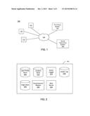 Predicting the Performance of an Advertising Campaign diagram and image