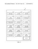 UNPAID ITEM RISK MANAGEMENT diagram and image