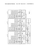 System And Method For Unified Application Programming Interface And Model diagram and image