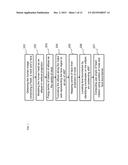 SYSTEMS AND METHODS FOR YAW ESTIMATION diagram and image