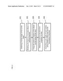 SYSTEMS AND METHODS FOR YAW ESTIMATION diagram and image