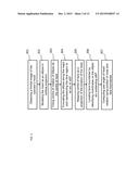 SYSTEMS AND METHODS FOR YAW ESTIMATION diagram and image