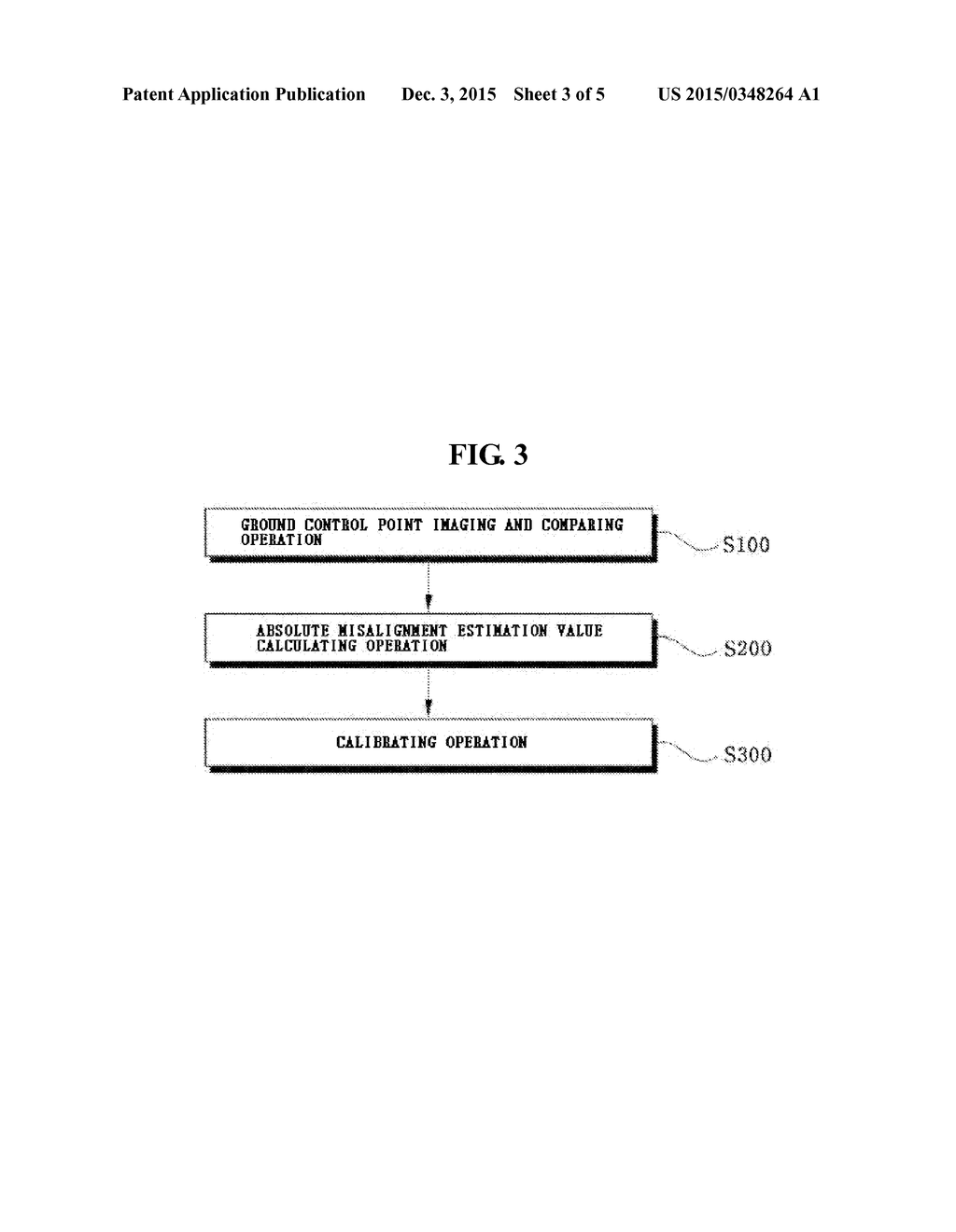 METHOD FOR CALIBRATING ABSOLUTE MISALIGNMENT BETWEEN LINEAR ARRAY IMAGE     SENSOR AND ATTITUDE CONTROL SENSOR - diagram, schematic, and image 04