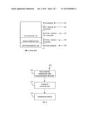 Unitary Shadows diagram and image