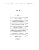 PROJECTION SYSTEM, SEMICONDUCTOR INTEGRATED CIRCUIT, AND IMAGE CORRECTION     METHOD diagram and image