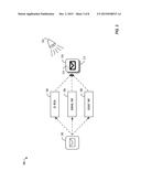 Dynamic Lighting Effects For Textures Without Normal Maps diagram and image