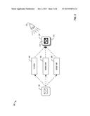 Equivalent Lighting For Mixed 2D and 3D Scenes diagram and image