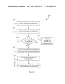 SYSTEM, METHOD, AND COMPUTER PROGRAM PRODUCT FOR PROCESSING PRIMITIVE     SPECIFIC ATTRIBUTES GENERATED BY A FAST GEOMETRY SHADER diagram and image