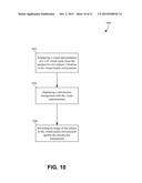 IMMERSION PHOTOGRAPHY WITH DYNAMIC MATTE SCREEN diagram and image