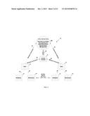 DYNAMIC ENVIRONMENT AND LOCATION BASED AUGMENTED REALITY (AR) SYSTEMS diagram and image