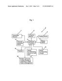 METHOD AND APPARATUS FOR TAXI CAB FARE COLLECTION diagram and image