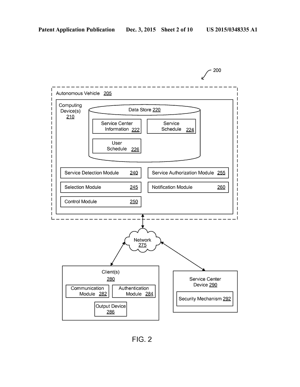 Performing Services on Autonomous Vehicles - diagram, schematic, and image 03