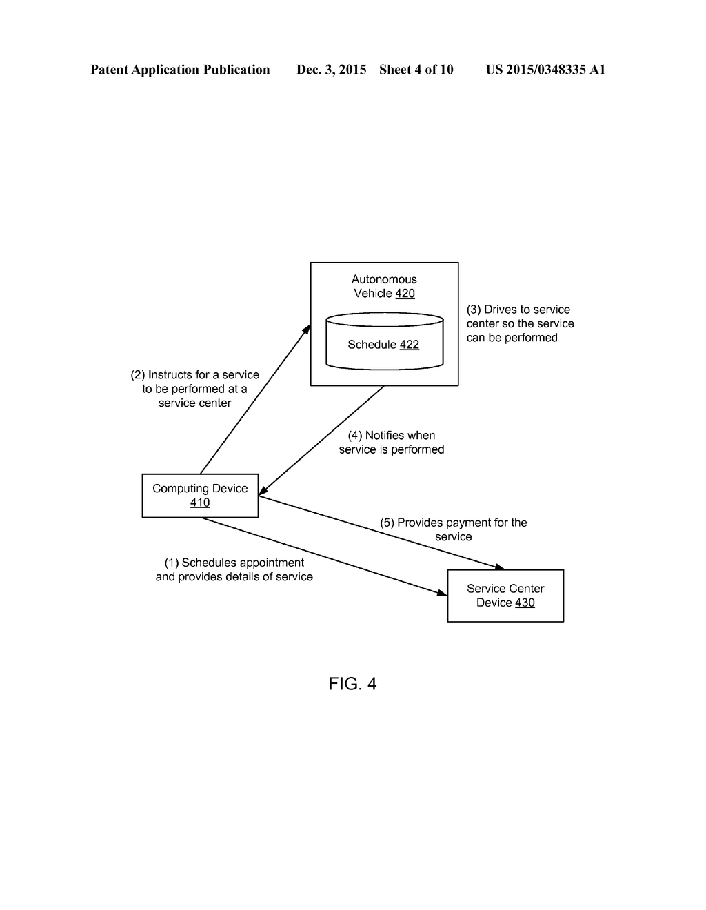 Performing Services on Autonomous Vehicles - diagram, schematic, and image 05