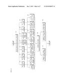 APPARATUS AND METHOD OF REQUESTING EMERGENCY CALL FOR VEHICLE ACCIDENT BY     USING TRAVELLING INFORMATION ABOUT VEHICLE diagram and image