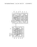 VEHICLE DIAGNOSTIC DATA COLLECTING APPARATUS, VEHICLE DIAGNOSTIC DATA     COLLECTING METHOD, VEHICLE DIAGNOSTIC MACHINE, AND VEHICLE DIAGNOSING     METHOD diagram and image