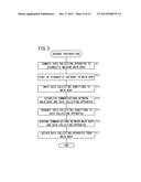 VEHICLE DIAGNOSTIC DATA COLLECTING APPARATUS, VEHICLE DIAGNOSTIC DATA     COLLECTING METHOD, VEHICLE DIAGNOSTIC MACHINE, AND VEHICLE DIAGNOSING     METHOD diagram and image