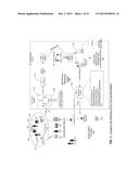 Radio Frequency Fingerprint Detection diagram and image