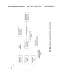 Radio Frequency Fingerprint Detection diagram and image