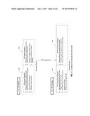 Radio Frequency Fingerprint Detection diagram and image