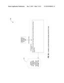 Radio Frequency Fingerprint Detection diagram and image