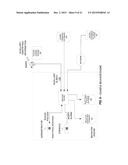 Radio Frequency Fingerprint Detection diagram and image