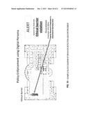 Radio Frequency Fingerprint Detection diagram and image